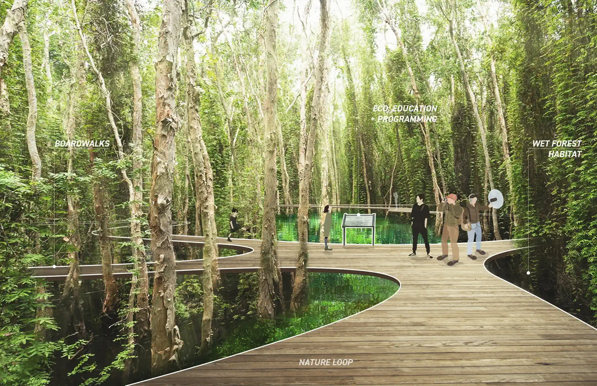 Rừng ven nước tại dự án East Lake City